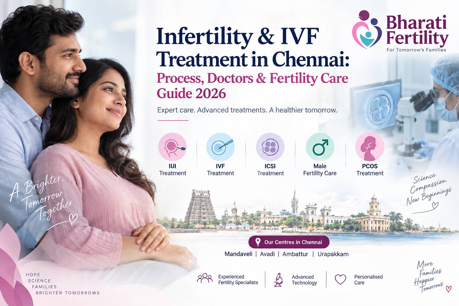 Best fertility Doctor in Chennai