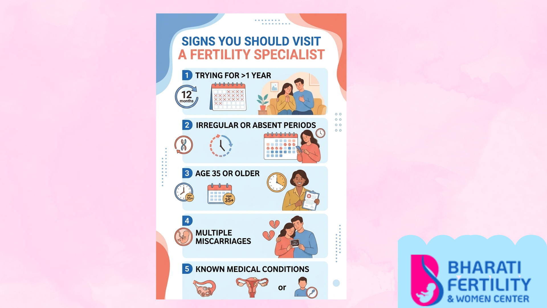 Best fertility Doctor in Chennai