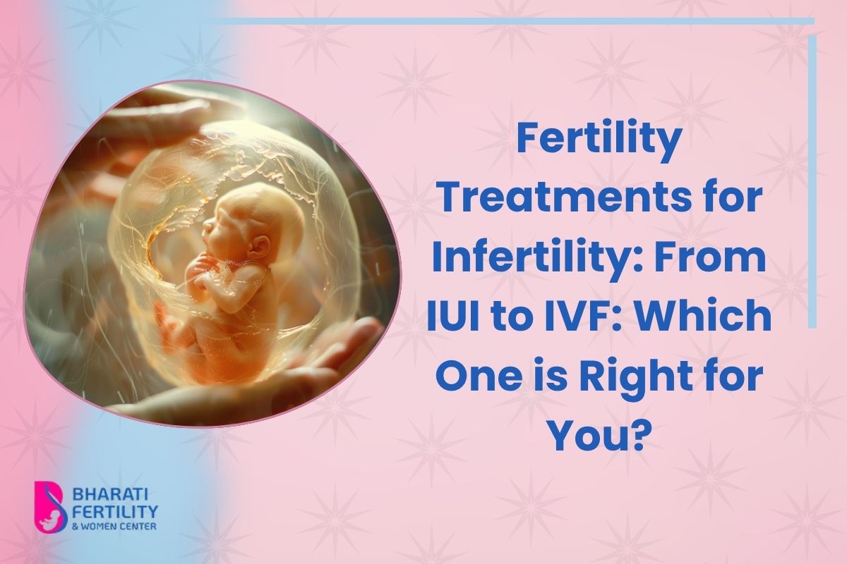 Best Gynecologist in Mylapore,Chennai